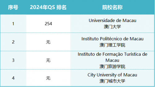 港澳最近开奖记录概览