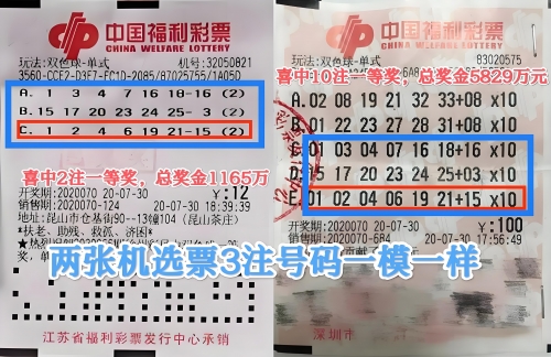 彩票漏洞揭秘-第2张图片