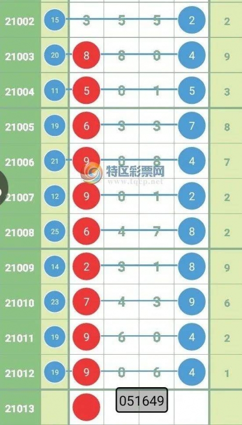 49图库免费资料，港澳地区实用资源大揭秘-第2张图片