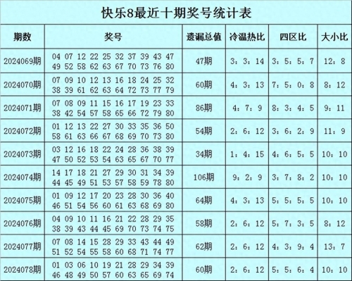 2023澳门彩免费资料大全公开2023澳门彩免费资料大全公开