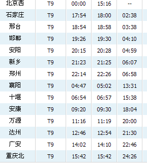 邢台站列车时刻表查询邢台站列车时刻表