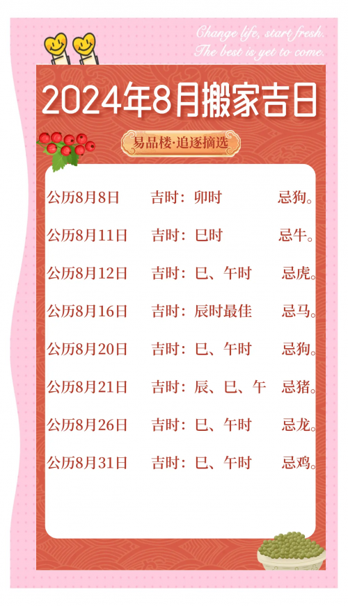 2024年乔迁入宅吉日一览表-第2张图片
