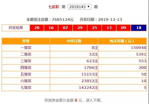 中彩论坛中彩论坛，探索中彩之路-第2张图片