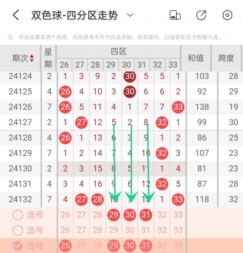 双色球历史号码查询工具双色球历史号码查询