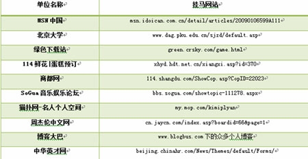 涩情的网站地址揭秘-第2张图片