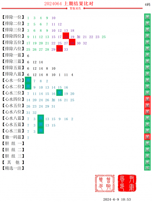 香港二四六开奖免费资料香港二四六开奖免费资料-第1张图片