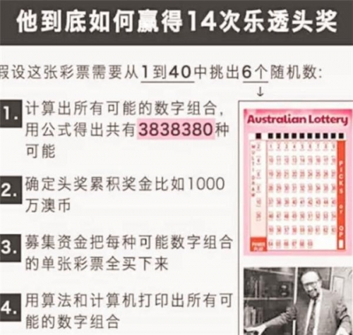 彩票公式编程教程-第2张图片