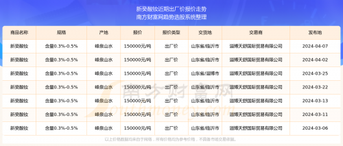 2024澳门正版资料大全免费大全下载2024澳门正版资料大全免费大全，全面解析与实用指南-第3张图片