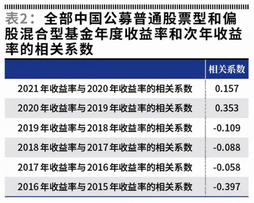 澳门六叔近期新闻新澳六叔精准资料大全-第1张图片