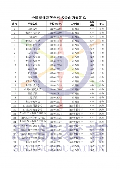 2019开码结果査询开奖2019码特开奖结果揭晓-第3张图片