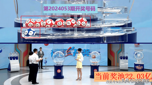 双色l球开奖结果双色球开奖结果今天晚上的双色L球开奖结果揭晓-第2张图片