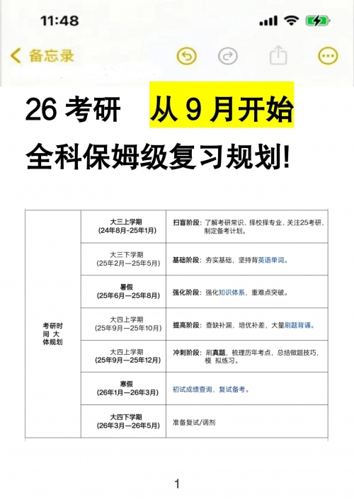 2014考研复习计划-第3张图片