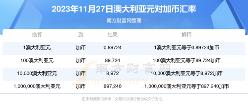 新澳六开彩开奖号码记录近查询-第2张图片