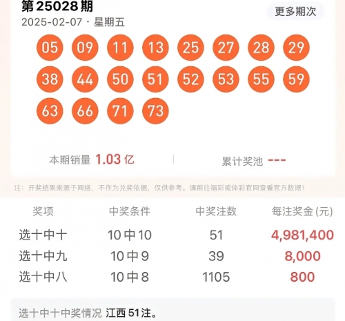 最新福彩快乐8开奖信息-第2张图片