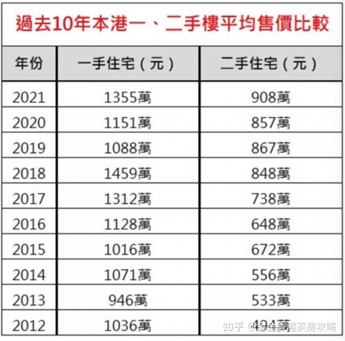 2021年香港开奖结果记录14期回顾-第2张图片
