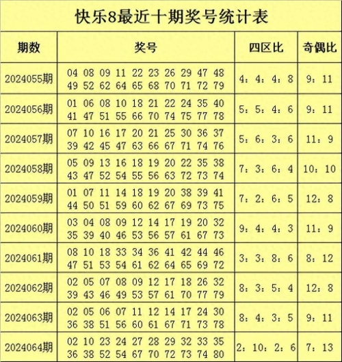 香港正版马会免费资料大全香港正版马会资料-第2张图片