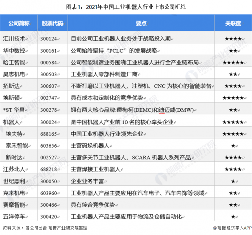 正版资料免费资料大全，爱资料全方位介绍