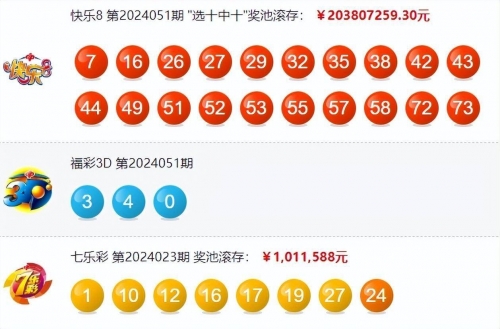 七星彩开奖号码列表-第2张图片