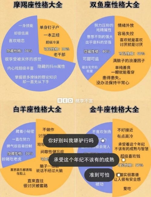 十二星座谁最丑
