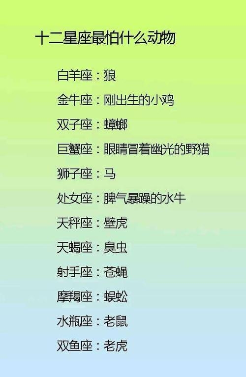 十二星座谁最丑-第3张图片