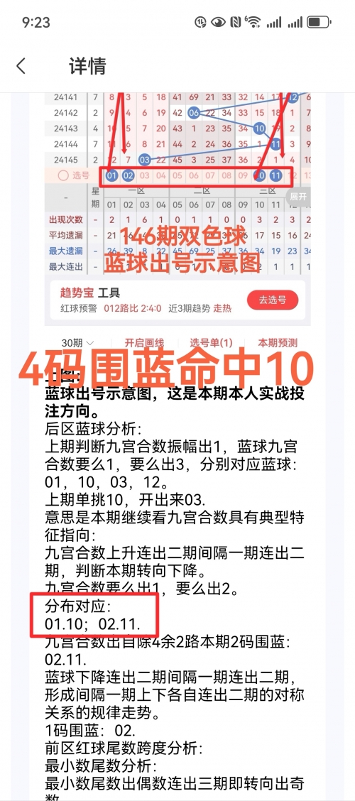 双色球精准100%预测号码-第1张图片