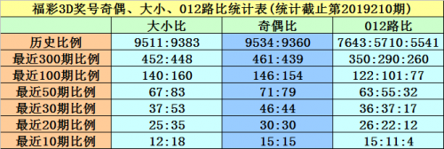 黄大仙精准资料免费更新黄大仙精准资料免费更新文章-第2张图片