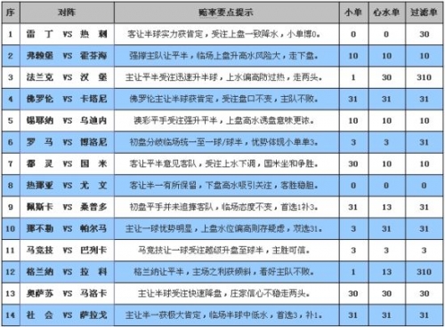 118图库彩图之网址之家118图库彩图之网址之家介绍