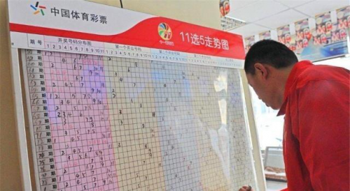 11选5走势图分析-第3张图片