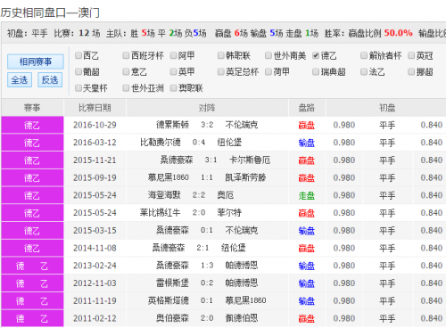 新澳彩开奖记录2023年最新新澳彩开奖记录2023年最新
