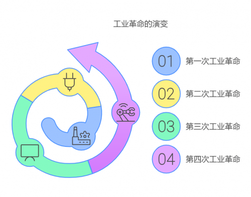 大资本官方软件下载，引领资本市场的数字化革命