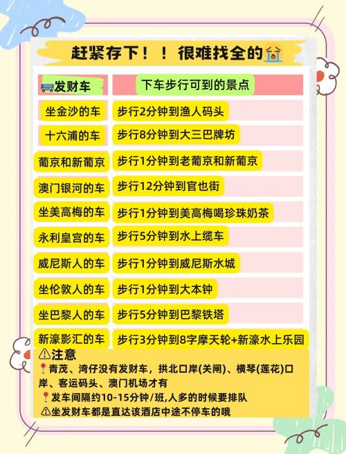 澳门最快最准的免费资料AAAA澳门最快最准免费资料介绍