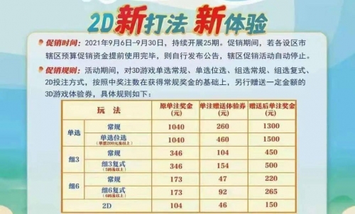 老谢说彩3d推荐173期老谢老谢说彩3D推荐-第3张图片