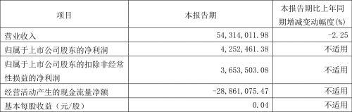 新奥今晚上开奖9点30分新奥今晚开奖预告，9点30分揭晓神秘大奖-第2张图片