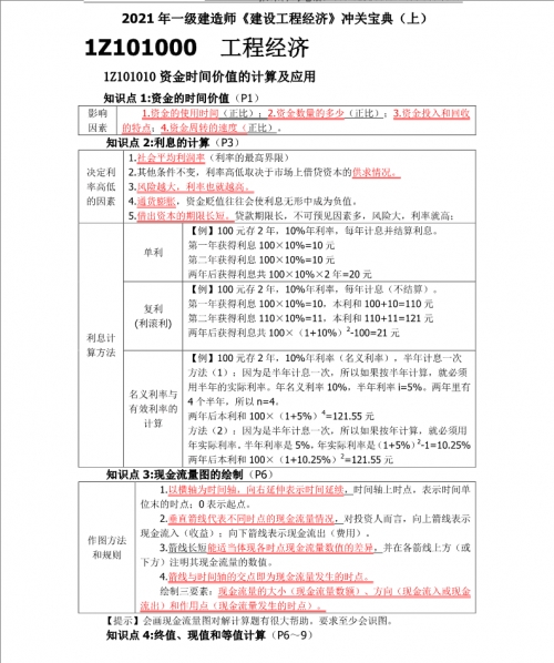 六盒宝典2021年最新版六盒宝典2021年最新版-第1张图片