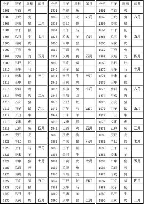 富甲天下是什么生肖-第2张图片