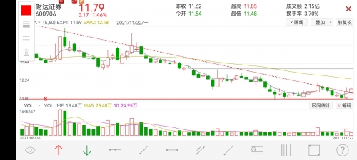 财达证券交易系统，金融交易的新篇章-第2张图片