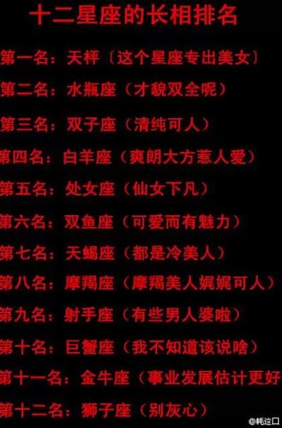 十二星座谁最丑？-第1张图片