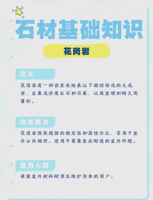 石材价格一览表