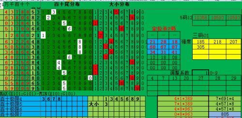 三码必中三码必中，策略与技巧-第2张图片