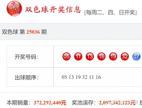 双色球2023年3月4期开奖结果揭晓-第1张图片
