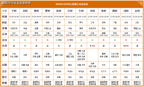2023年10月黄道吉日安排-第1张图片