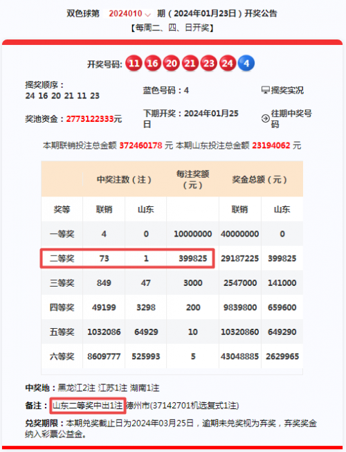 双色球今天开奖结果是多少号双色球今天开奖结果是多少号-第1张图片