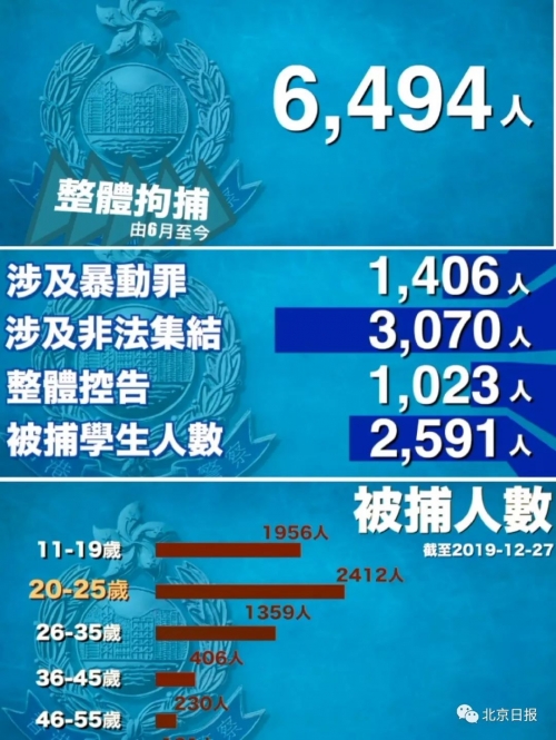 2019年香港开奖结果回顾-第2张图片