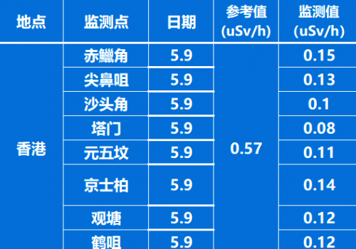 港澳最近开奖记录 不港澳最近开奖记录概览