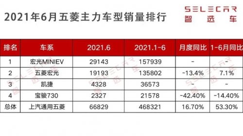 求一个2021的网站2021求一个A网址难如登天-第2张图片