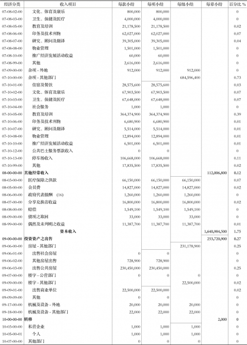 新澳门内部资料精准大全软件介绍-第2张图片