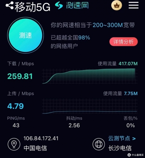 网速测试2021欣欣网速测试报告