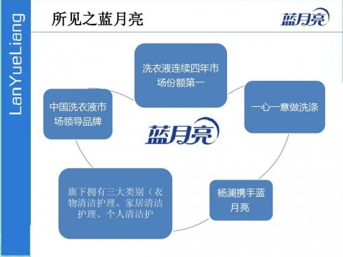 二四六蓝月亮精选料下载二四六蓝月亮精选料-第1张图片
