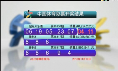 本港台最快报码开奖结果揭晓-第3张图片