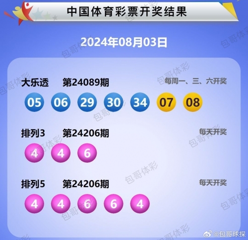 三期必开一肖精选期期准三期必开一肖期期准免费资料-第2张图片